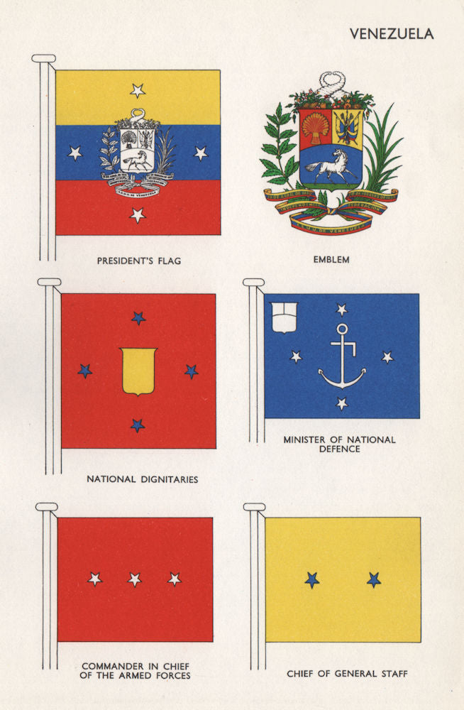 VENEZUELA FLAGS. President Emblem Dignitaries Minister of National Defence 1958